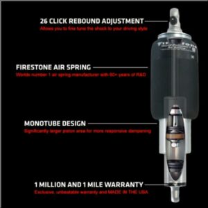 REV DYNAMICS DIGITAL+ AIR SUSPENSION KIT (2015-19) Polaris Slingshot