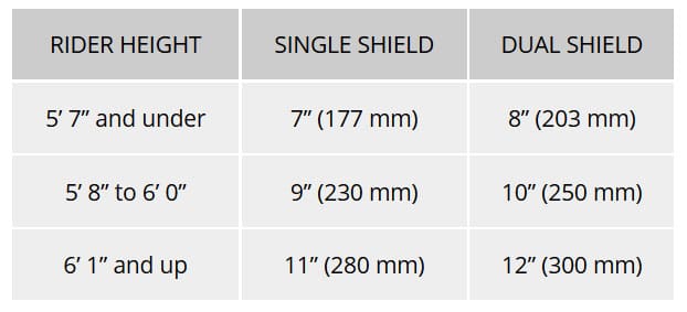 rider-height